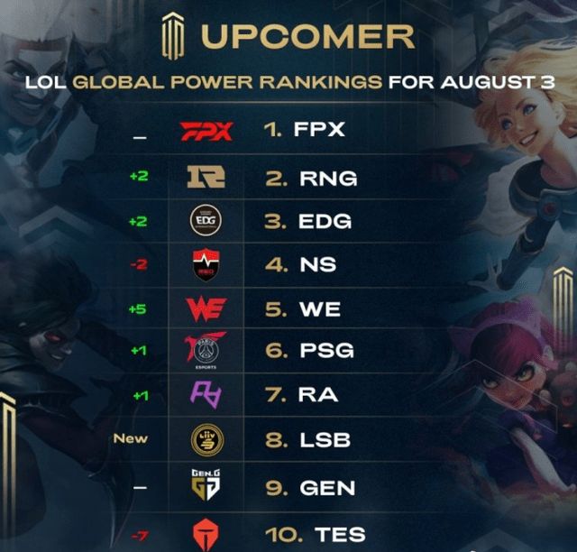 们对于其战 们对于其战